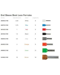 IONNIC A02552/100 END SLEEVE Boot Lace Ferrules GREY 2.5mm2