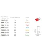 Ionnic M2F20/10 ATR Micro 2 Blade Fuse 20A - Yellow (Pack of 10)